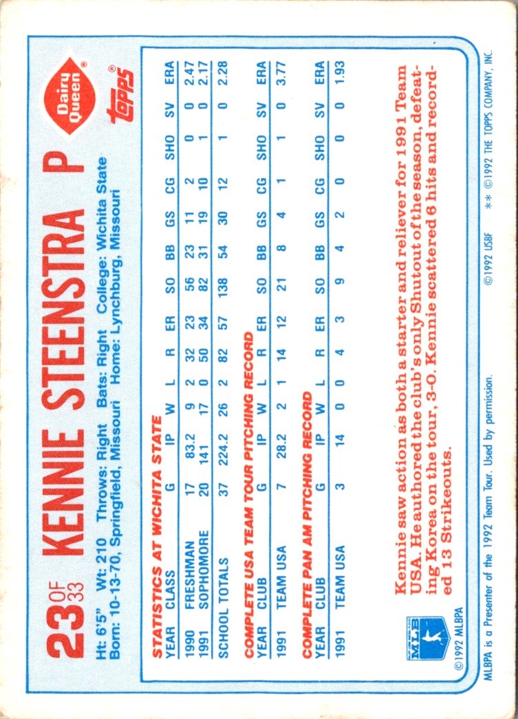 1992 Topps Dairy Queen Team USA Kennie Steenstra