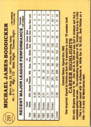 1985 Donruss Mike Boddicker