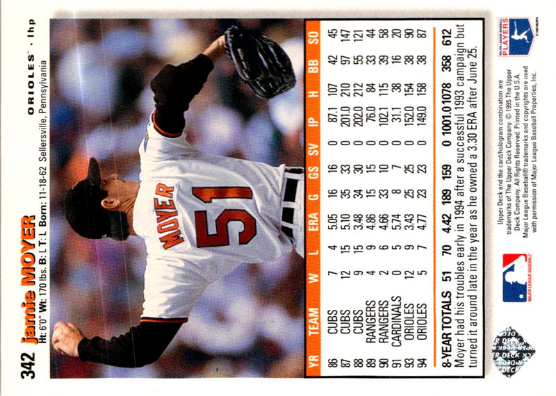 1995 Collector's Choice Jamie Moyer