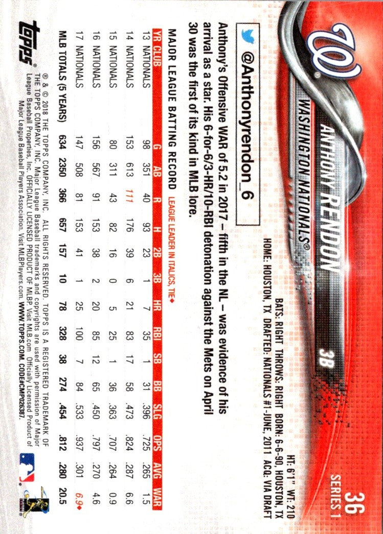 2018 Topps On-Demand Mini Anthony Rendon