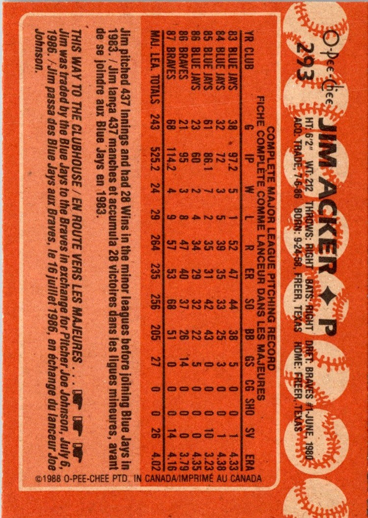 1988 O-Pee-Chee Jim Acker