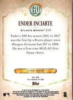 2018 Topps Gypsy Queen Ender Inciarte #252