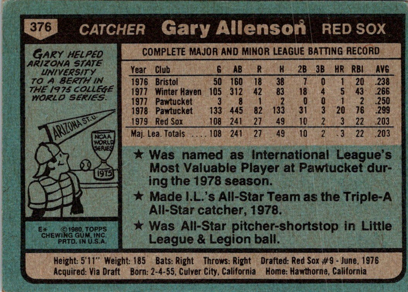 1980 Topps Gary Allenson