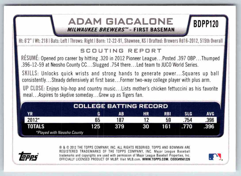 2012 Bowman Adam Giacalone