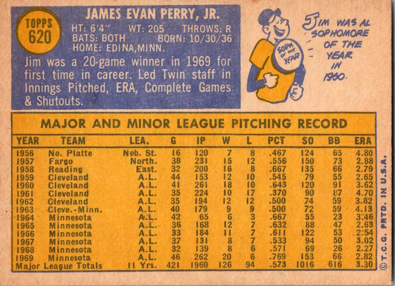 1970 Topps Jim Perry