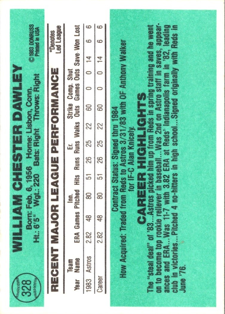 1984 Donruss Bill Dawley