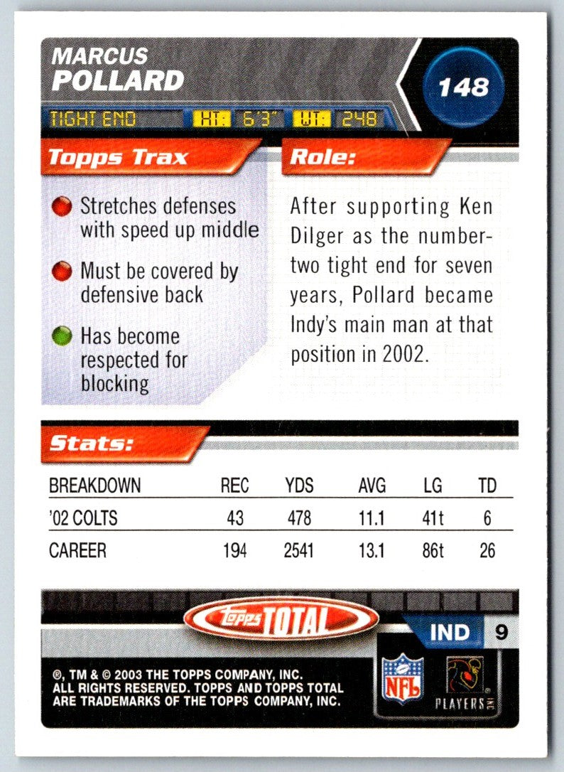 2003 Topps Total Marcus Pollard