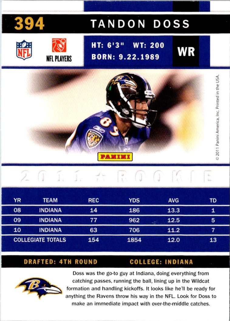 2011 Score Tandon Doss