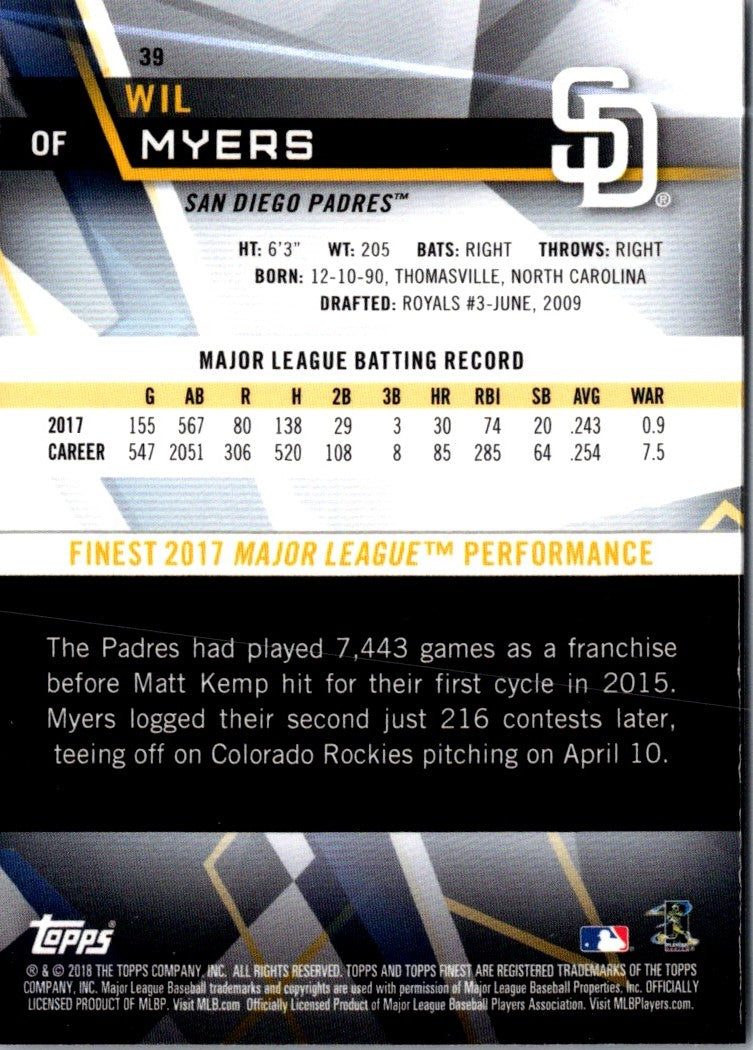 2018 Finest Wil Myers
