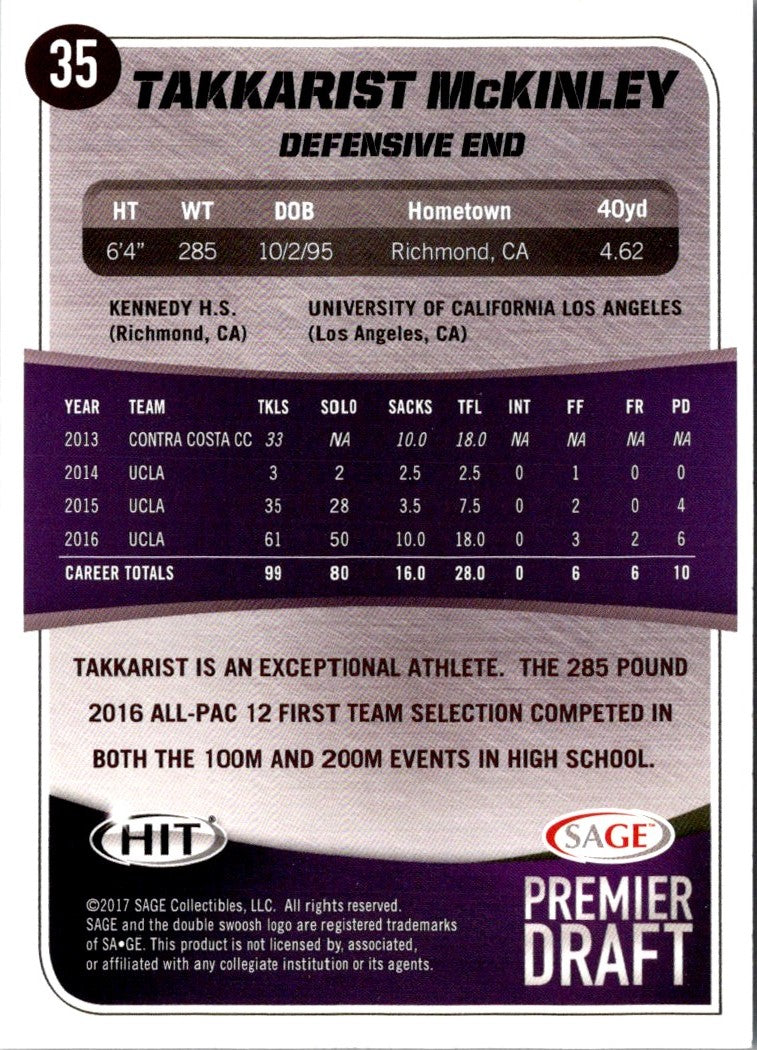 2017 SAGE HIT Takkarist Mckinley