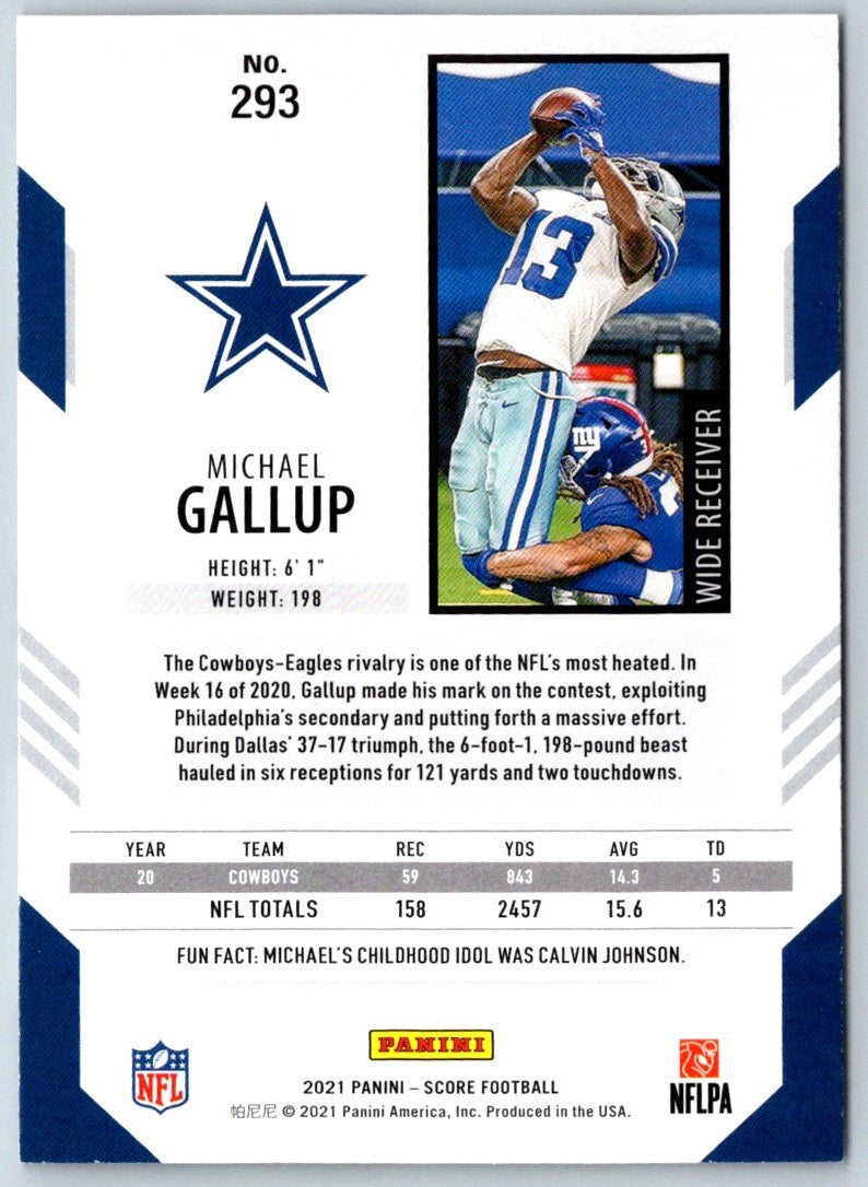 2021 Score Scorecard Michael Gallup