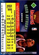 1992 Topps Archives Greg Anthony