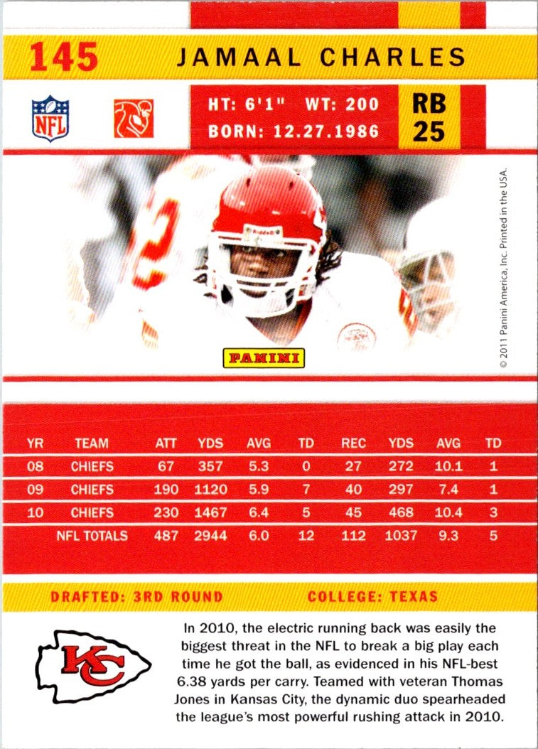 2011 Score Jamaal Charles