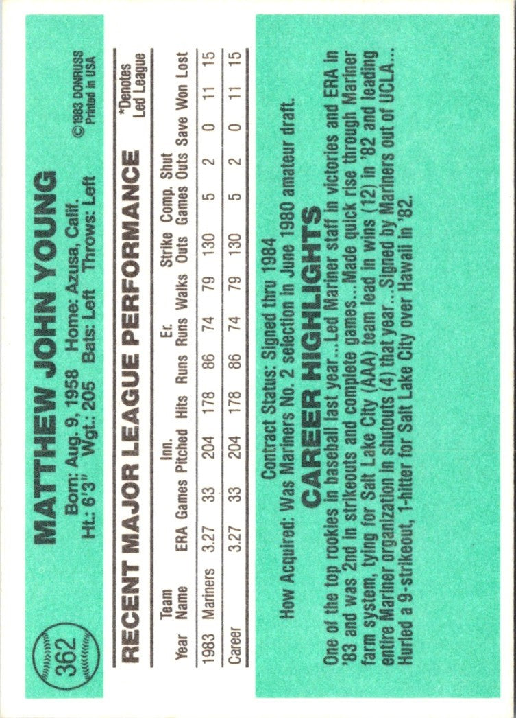 1984 Donruss Matt Young