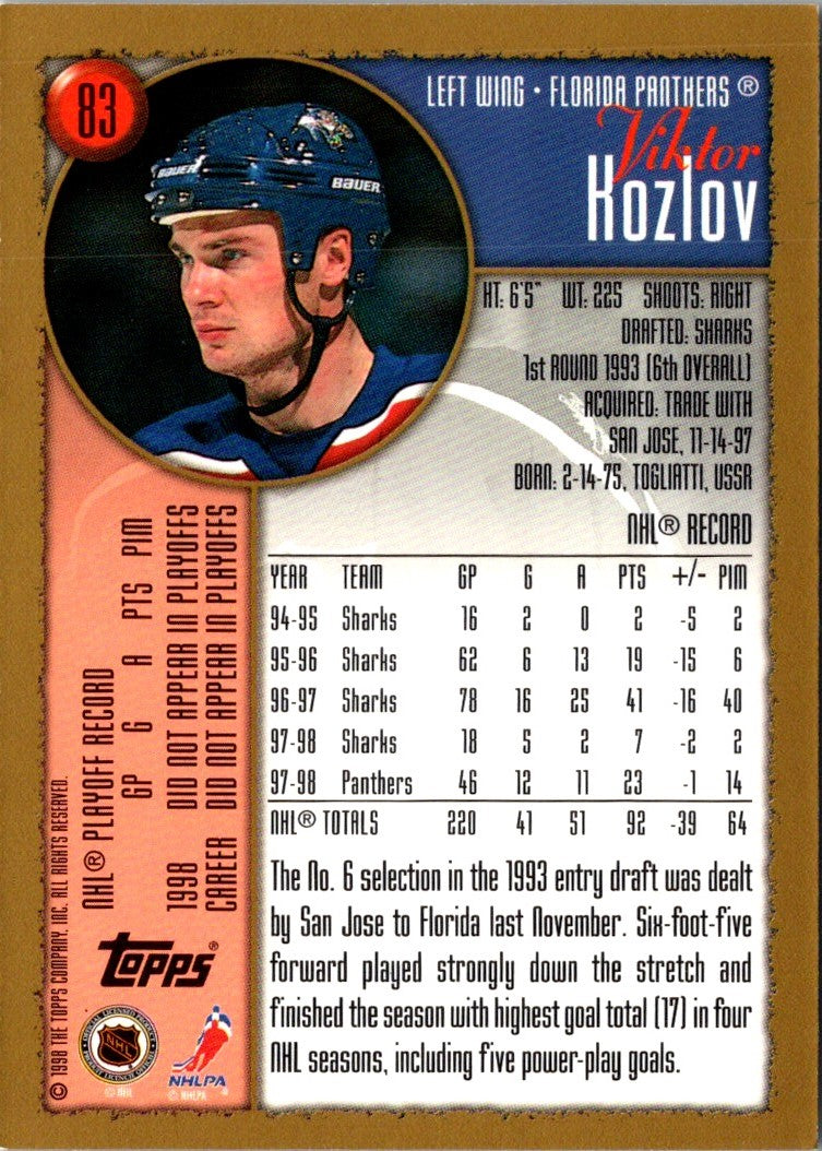 1998 Topps Viktor Kozlov