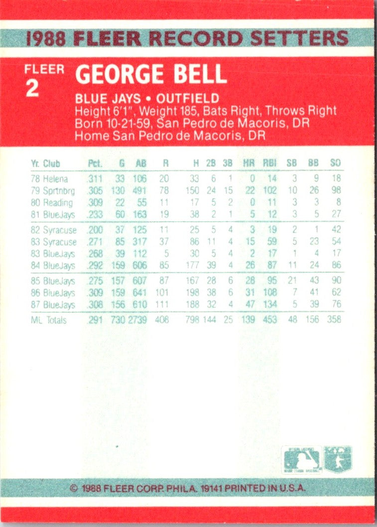 1988 Fleer Award Winners George Bell