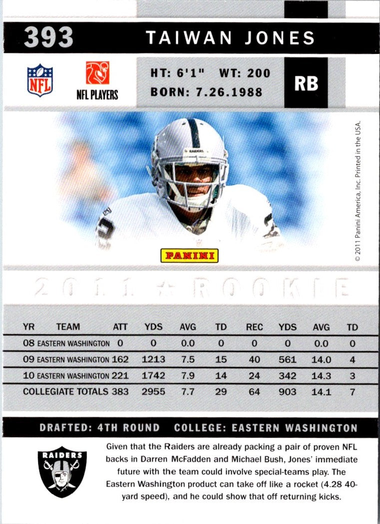 2011 Score Taiwan Jones