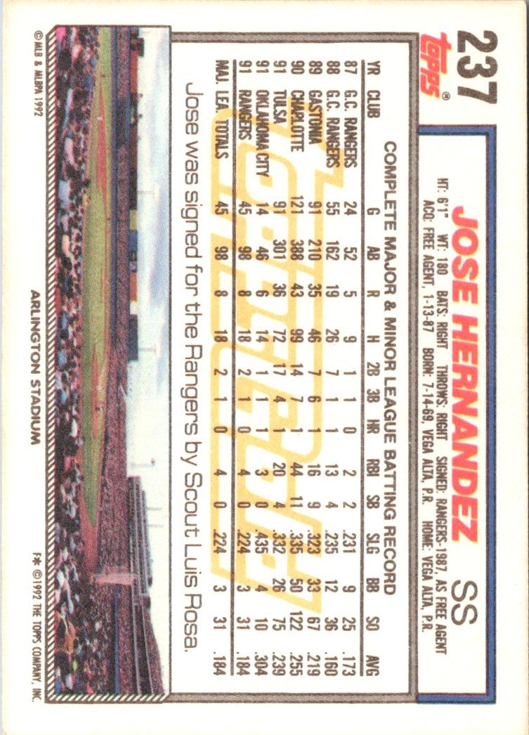 1992 Topps Jose Hernandez