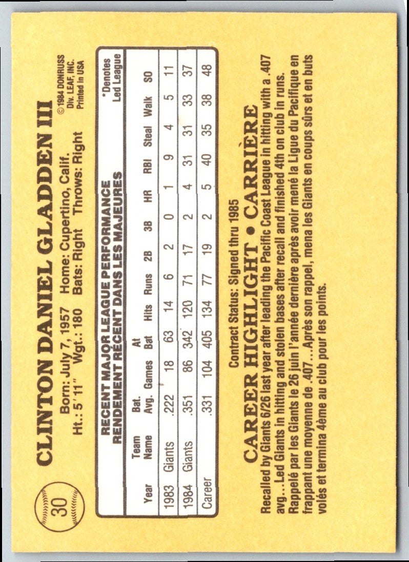 1985 Donruss Dan Gladden