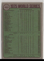1978 Topps Cincinnati Reds #526