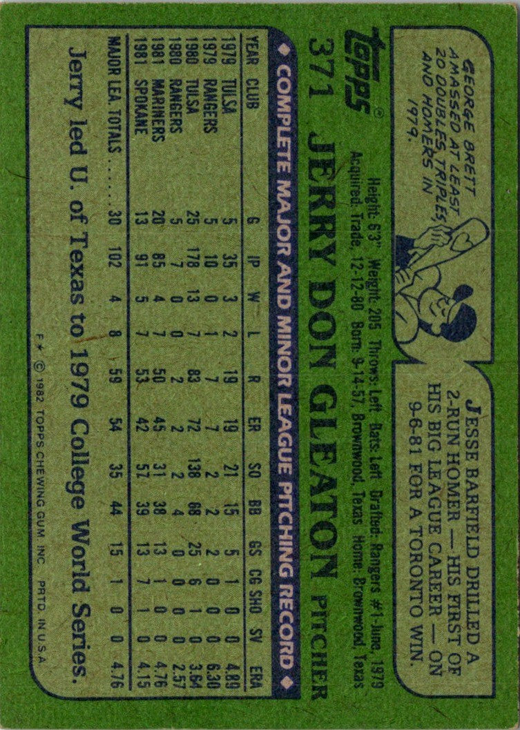 1982 Topps Jerry Don Gleaton