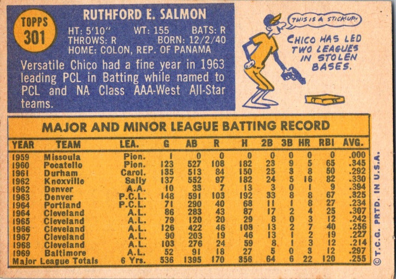 1970 Topps Chico Salmon