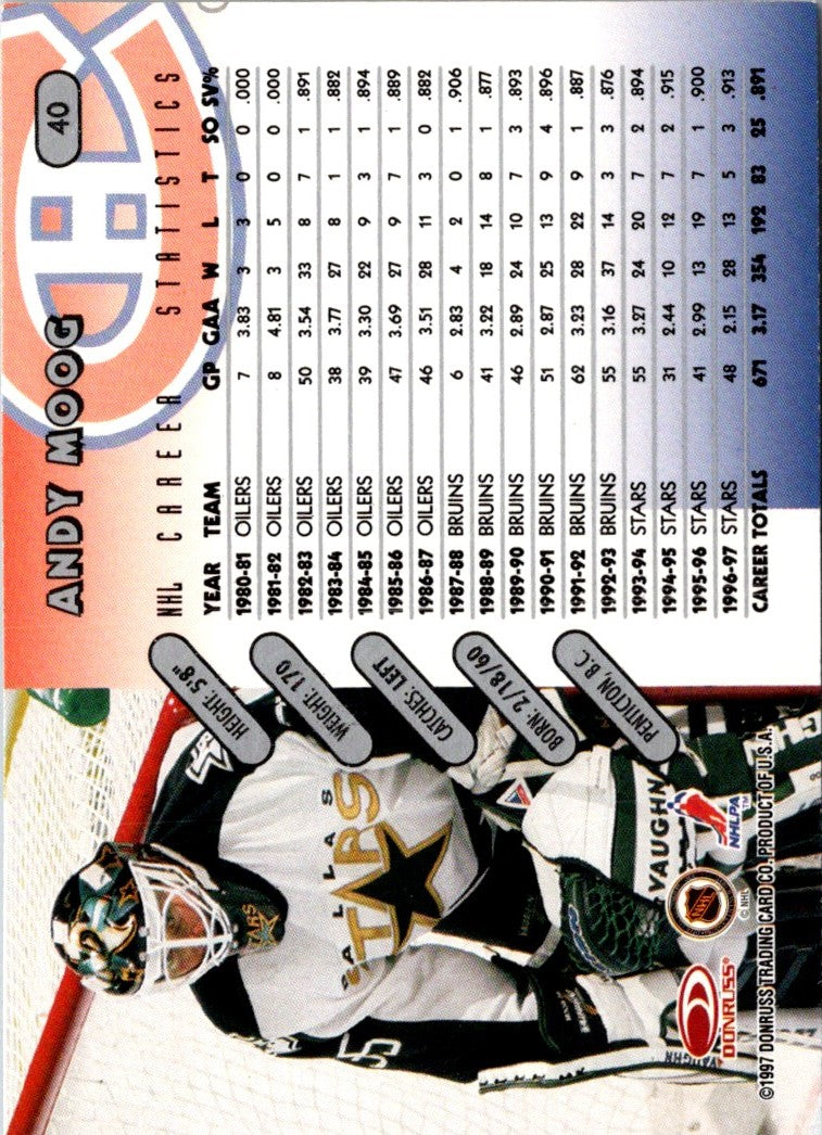 1997 Donruss Andy Moog