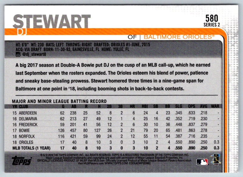 2019 Topps DJ Stewart