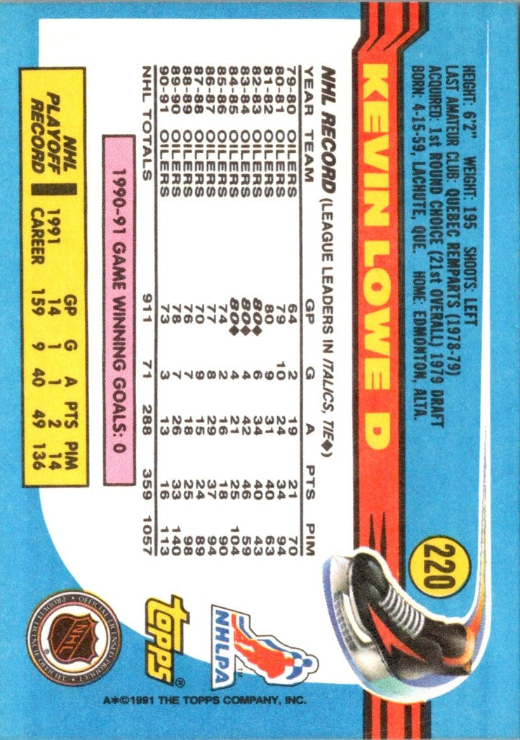 1991 Topps Kevin Lowe