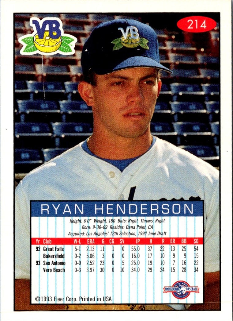 1993 Fleer Excel Ryan Henderson