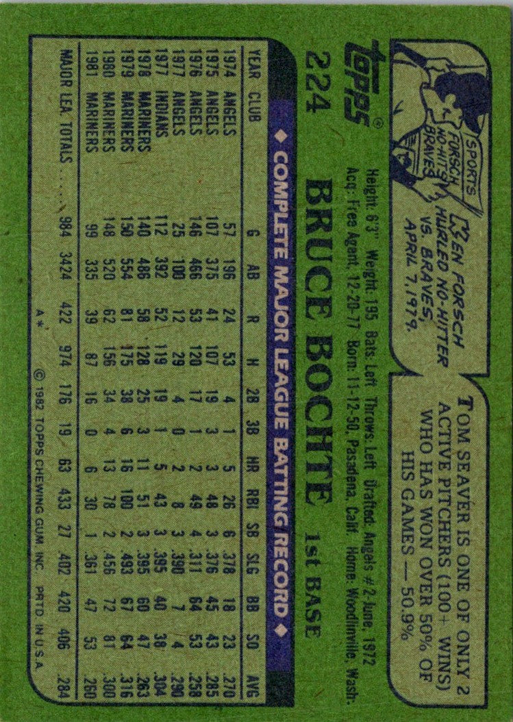 1982 Topps Bruce Bochte