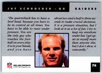 1991 ProLine Jay Schroeder #70