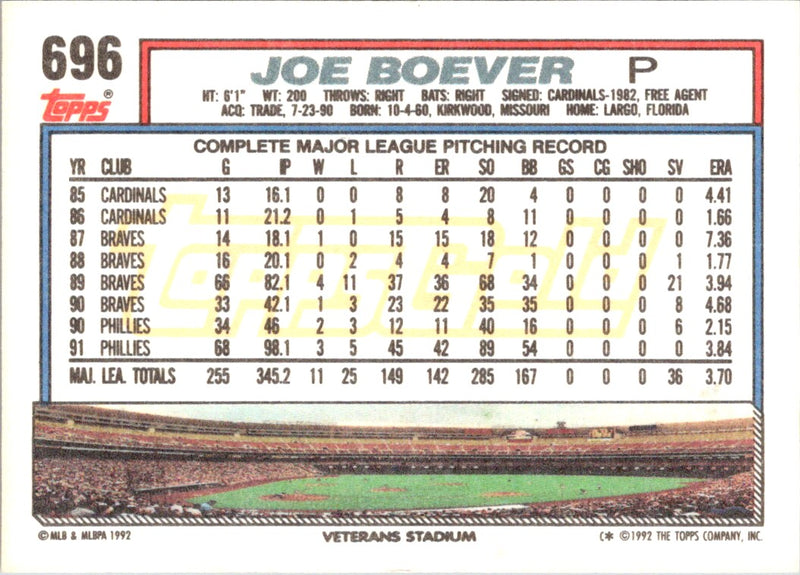 1992 Topps Joe Boever