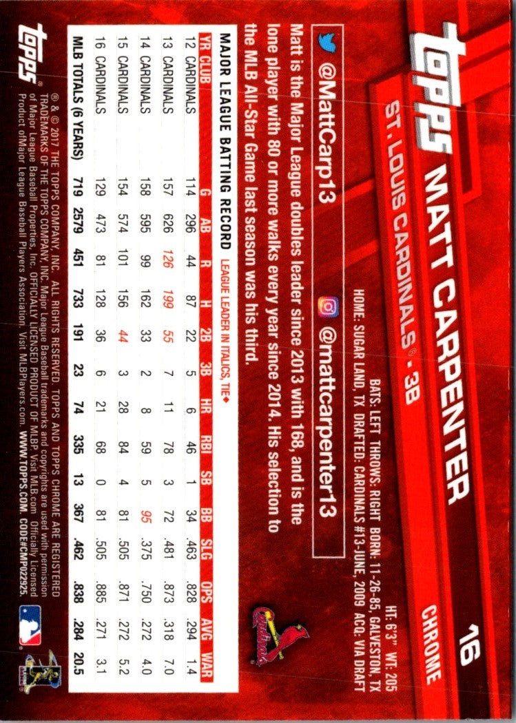 2011 Choice Dayton Dragons Jaren Matthews