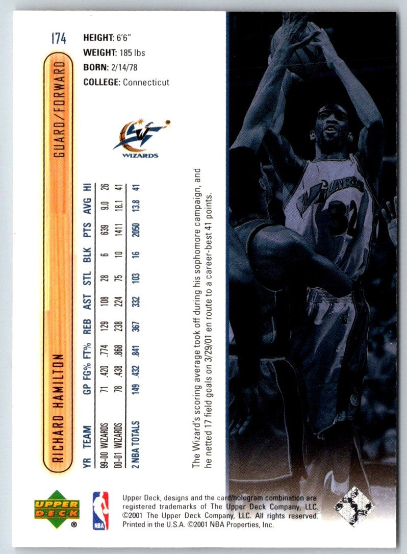 2001 Upper Deck Richard Hamilton