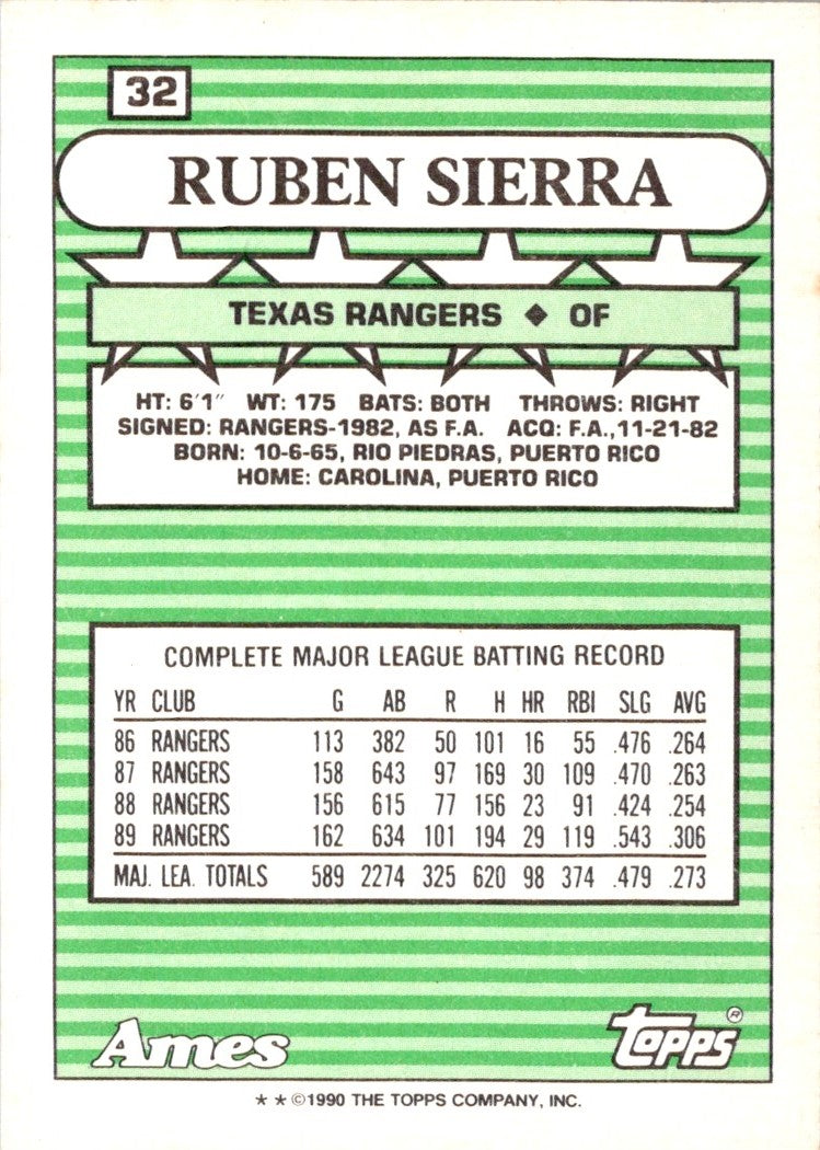 1990 Topps Ames All-Stars Ruben Sierra
