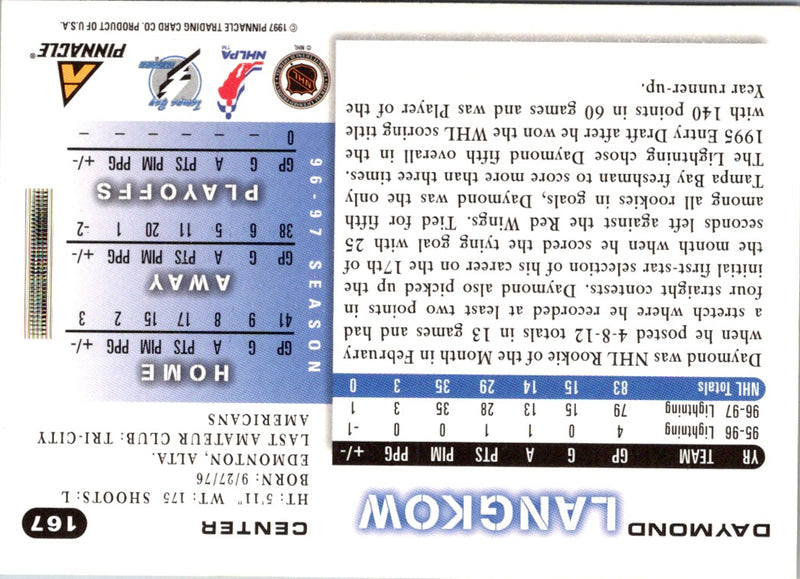 1997 Score Daymond Langkow