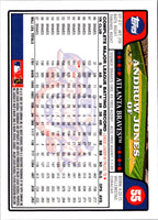 2008 Topps Opening Day Andruw Jones #55