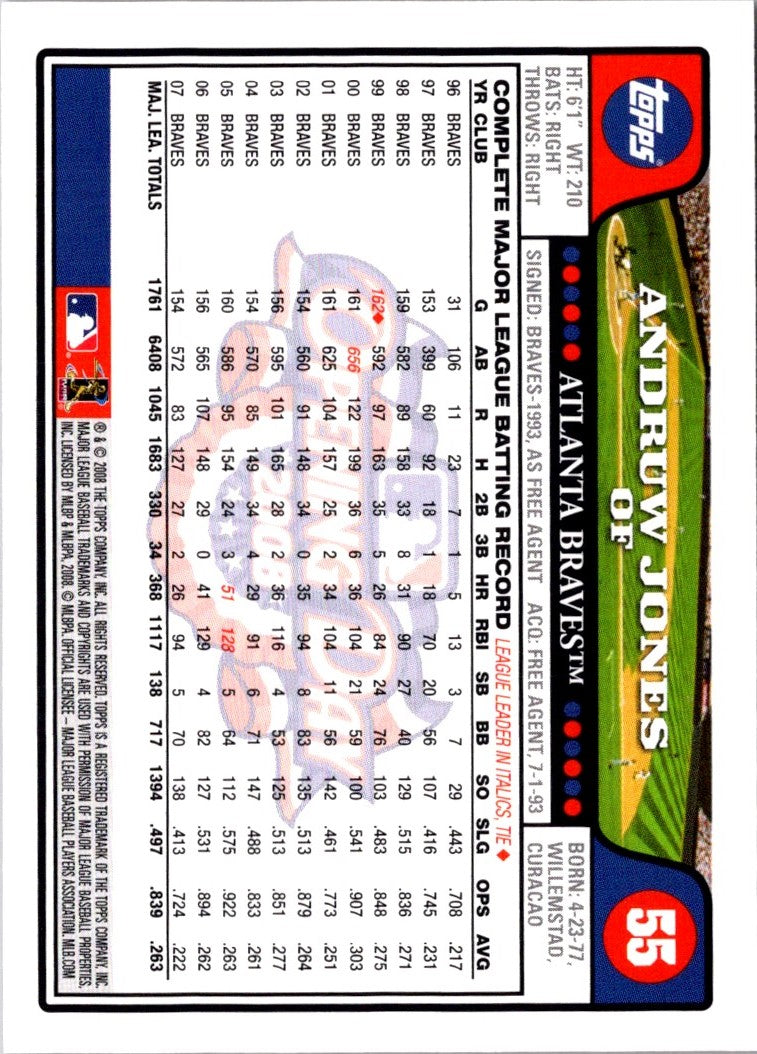 2008 Topps Opening Day Andruw Jones