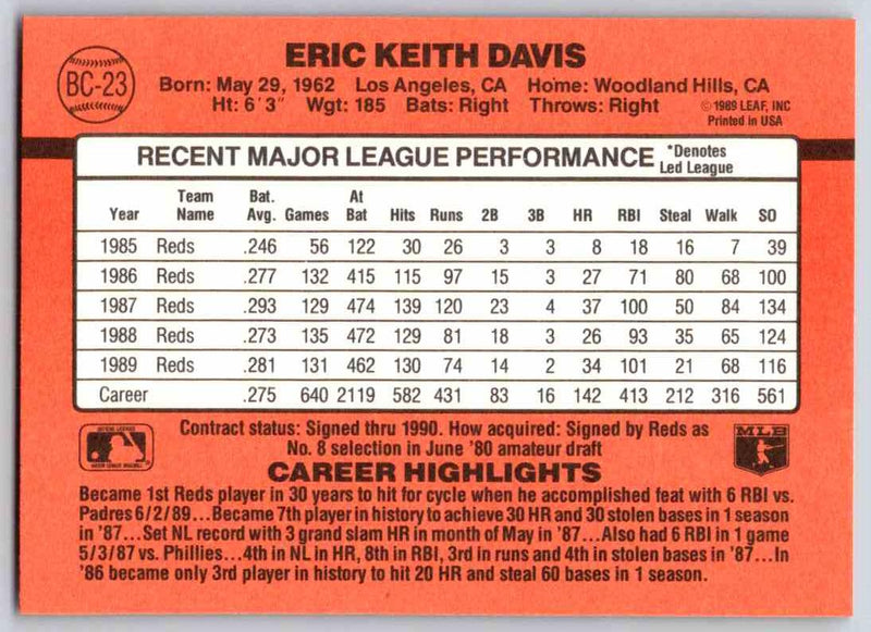 1990 Donruss Eric Davis 2