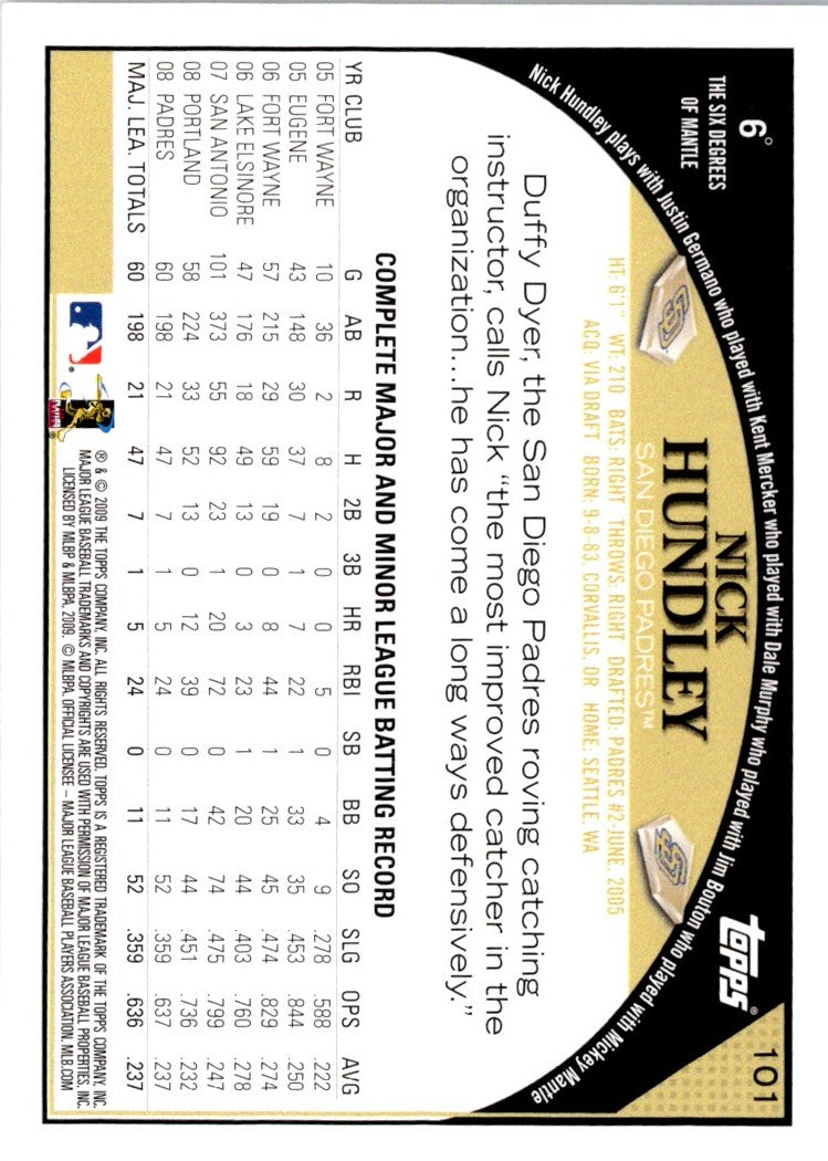 2009 Topps Nick Hundley