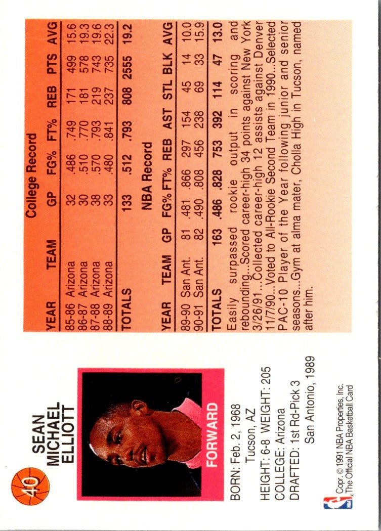 1991 Hoops McDonald's Sean Elliott