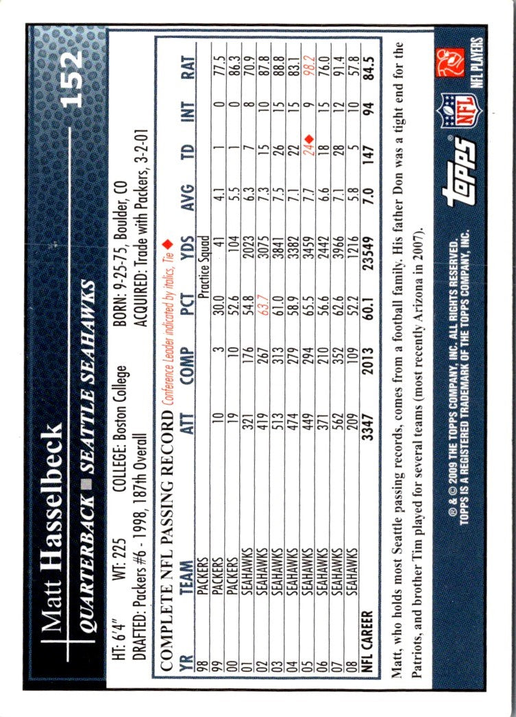 2009 Topps Matt Hasselbeck