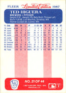 1987 Fleer Limited Edition Teddy Higuera
