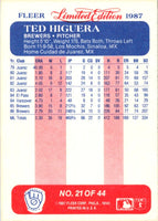 1987 Fleer Limited Edition Teddy Higuera #21
