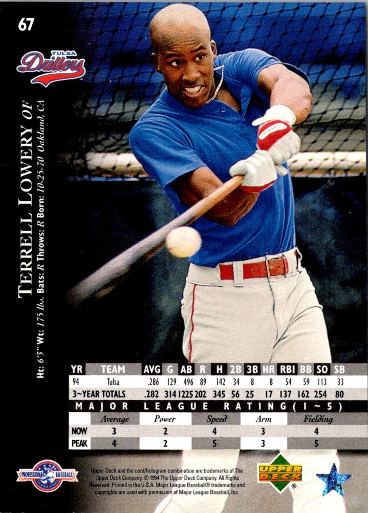 1995 Upper Deck Minors Future Stock Terrell Lowery