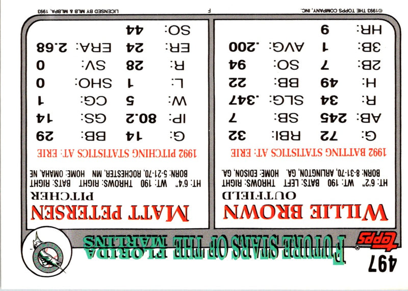 1993 Topps Inaugural Marlins Matt Petersen/Willie Brown