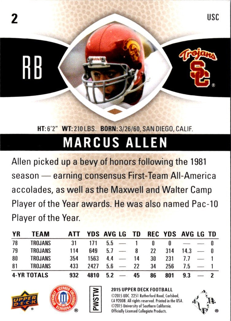 2015 Upper Deck Marcus Allen