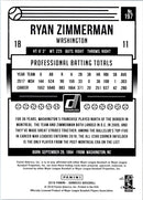 2018 Donruss Ryan Zimmerman