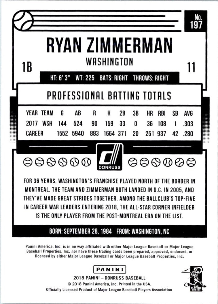2018 Donruss Ryan Zimmerman